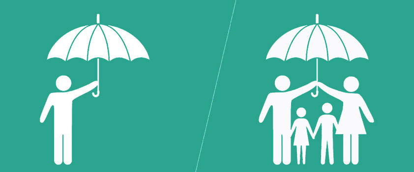 Individual Health Policy or Floater Health Insurance: What Should I Buy?